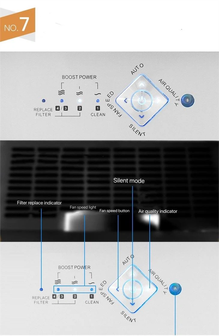 BK-01 Air Quality Color Display Air Purifier