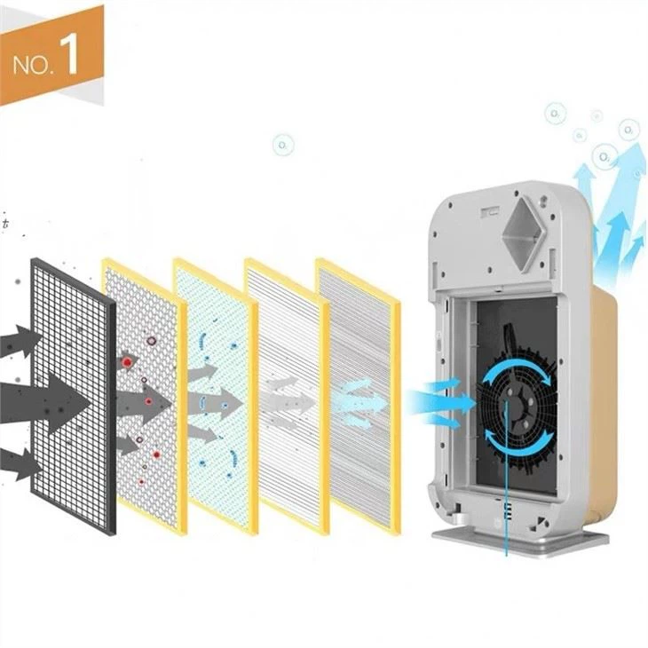 BK-01 Air Quality Color Display Air Purifier