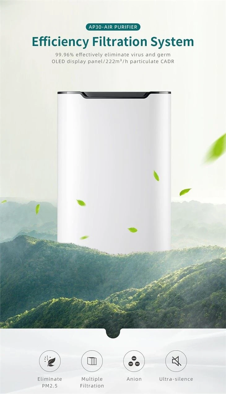BKJ-215 Home Air Purifier Remote Control