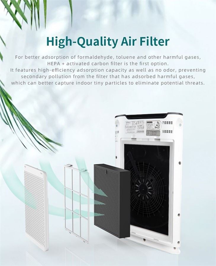 BKJ-215 Home Air Purifier Remote Control