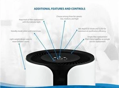 BKJ-15A Office Table Small Air Purifier