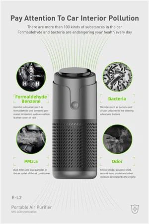 Tsheb Cua Purifier Nrog Ion Generator Thiab HEPA