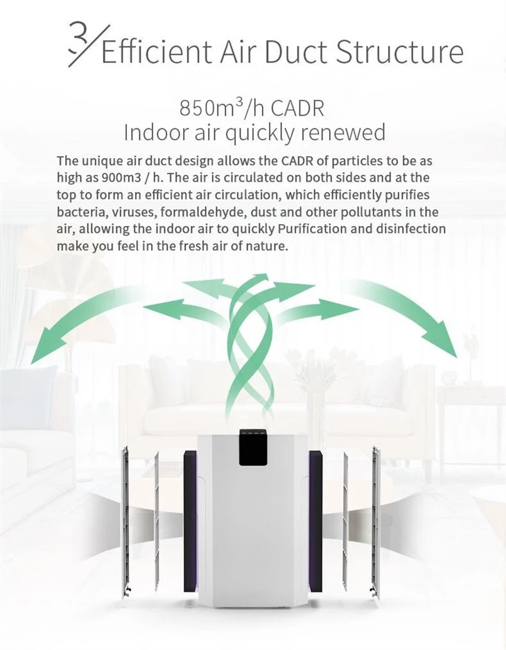 BKJ-80A High CADR Silent Mode DC Motor Air Purifier